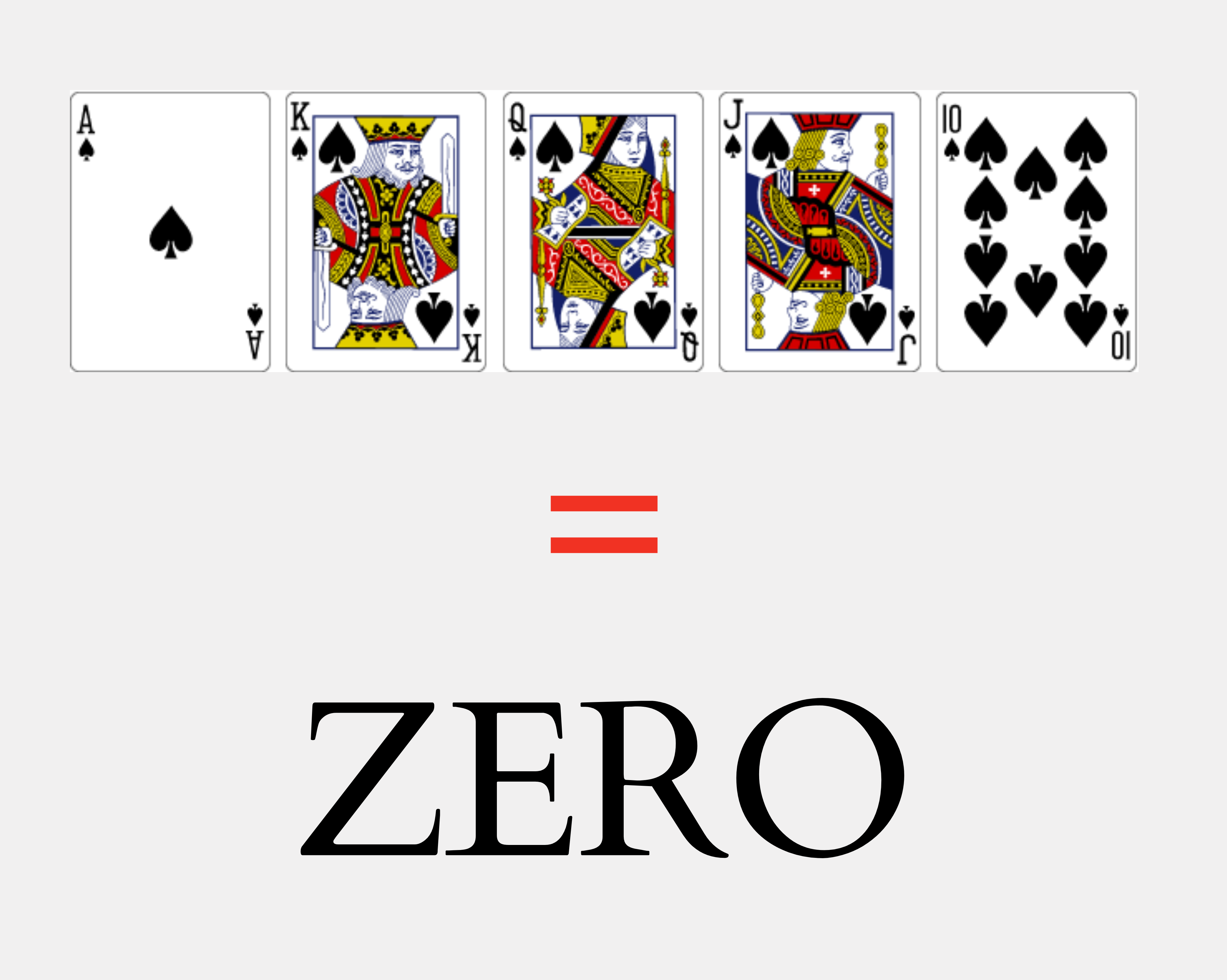 Baccarat Cards Value